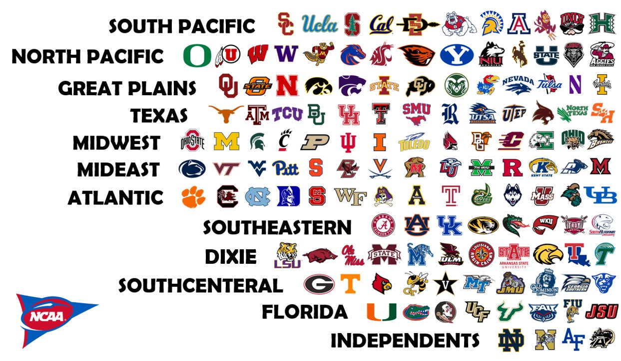 My Proposal To Realign D-1 FBS College Football In Order To Make Conferences Even (Vol. 1)
