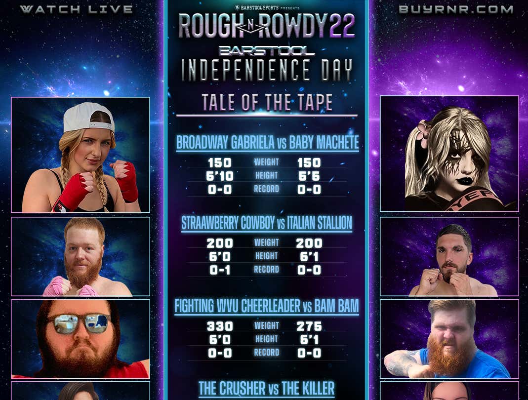 Here's The Full Fight Card Order For Rough N' Rowdy 22 TONIGHT
