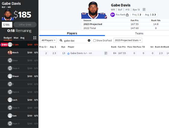 Make Sure You Know All The Fantasy Football Auction Draft Strategies You're About To See From Your Idiot Friends
