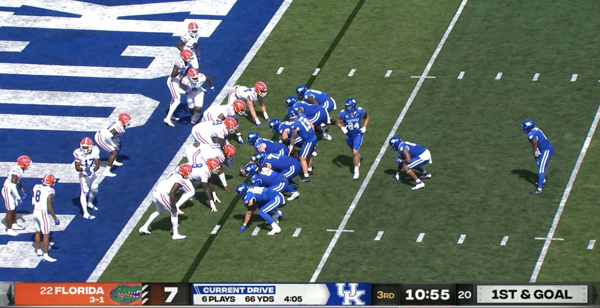 Kentucky Is Embarrassing Florida So Badly They’re Scoring When The Gators Have 13 Defenders On The Field