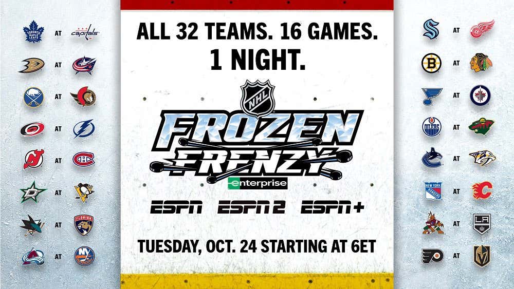 First Ever NHL Frozen Frenzy and $EBR Is Ready To Sweep the Board