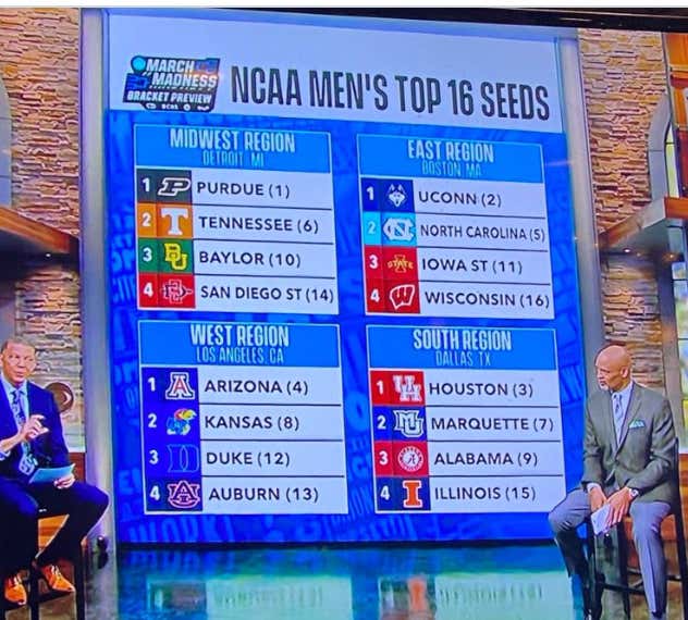 We Got The Annual Revealing Of The Top-16 Teams And Their Seeds For This Year's NCAA Tournament - Let's Argue About It