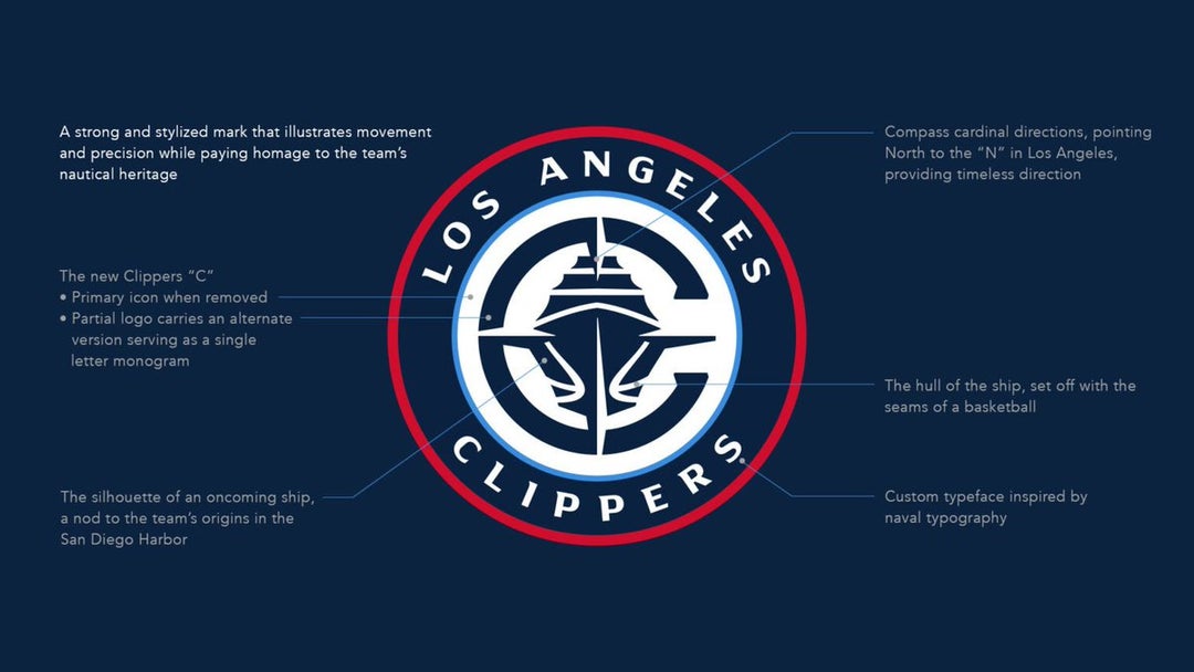 The Clippers Unveiled Their New Jerseys Logo Court And Surprisingly the-clippers-unveiled-their-new-jerseys-logo-court-and-surprisingly