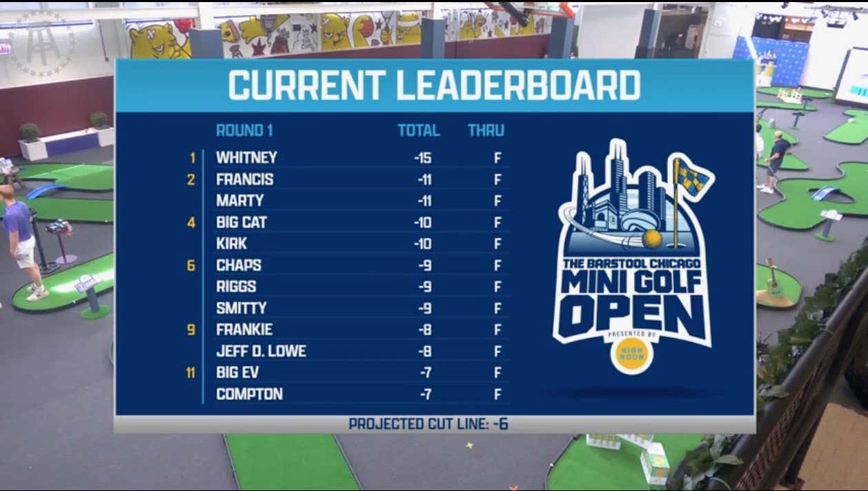 Spittin' Chiclets Ryan Whitney Is Running Away With The Chicago