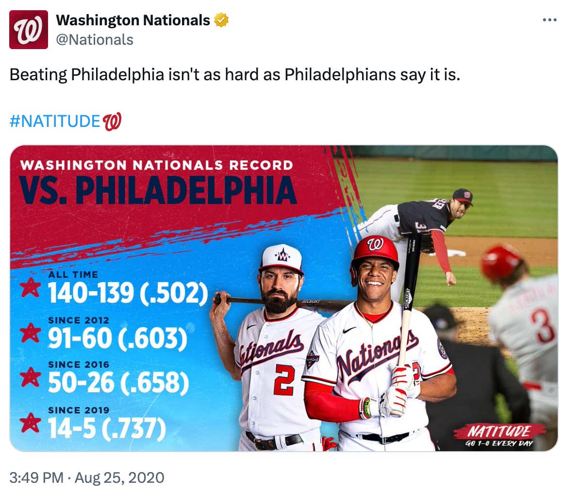 The Nationals Smack Talked The Phillies In 2020 And The Record Between The Teams Since Has Been ASTONISHING