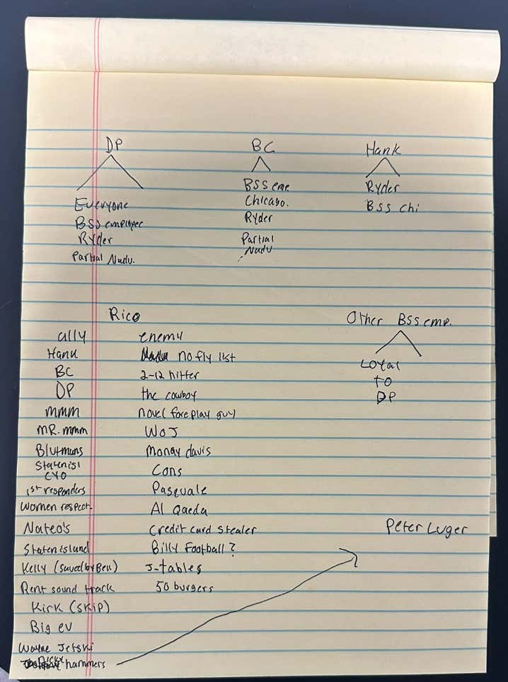 Barstool New Hire Alliance Training Barstool Sports