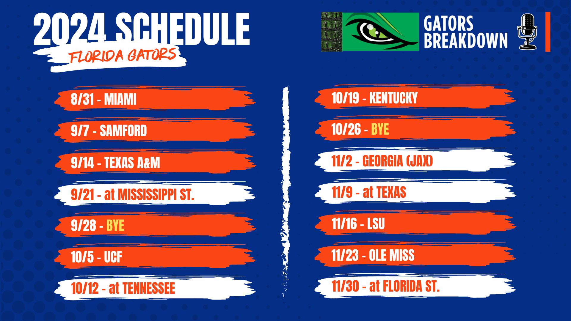 2025 Gator Football Schedule