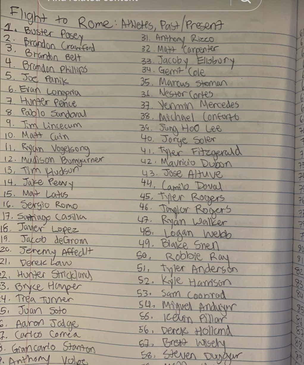 Listing 650 Random Athletes on a Flight Is the Future of Travel