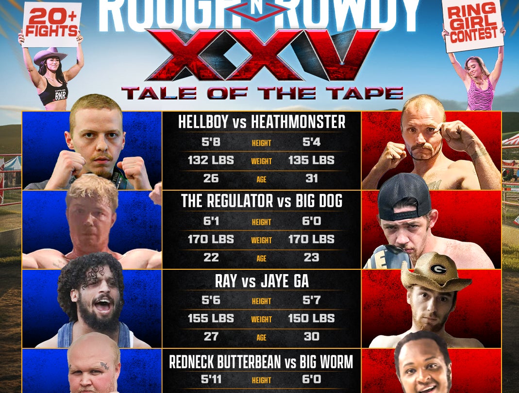 Here's The Full Fight Order For Rough N' Rowdy 25 This Friday Night