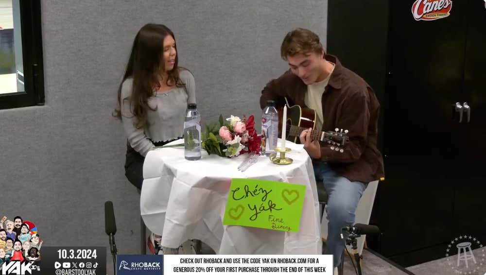 Sparks Fly During Malasek's Date Today