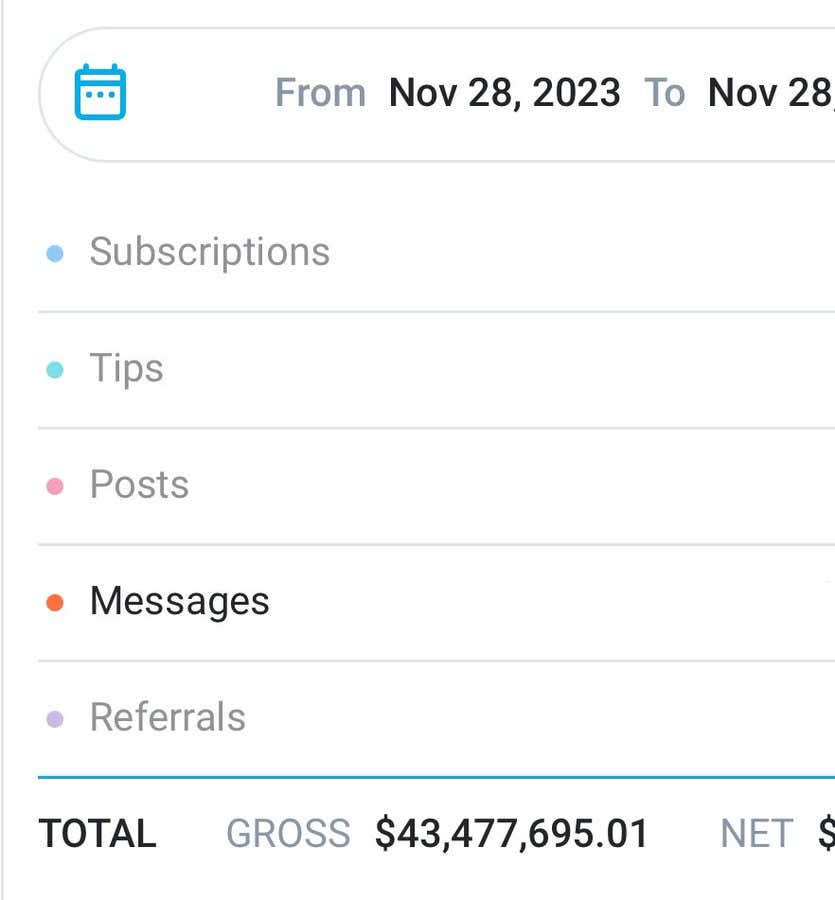 Hall Of Fame Numbers: Top .01% OnlyFans Creator Sophie Rain Shows Her Earnings Of $43,477,695 In ONE YEAR Of Doing Content