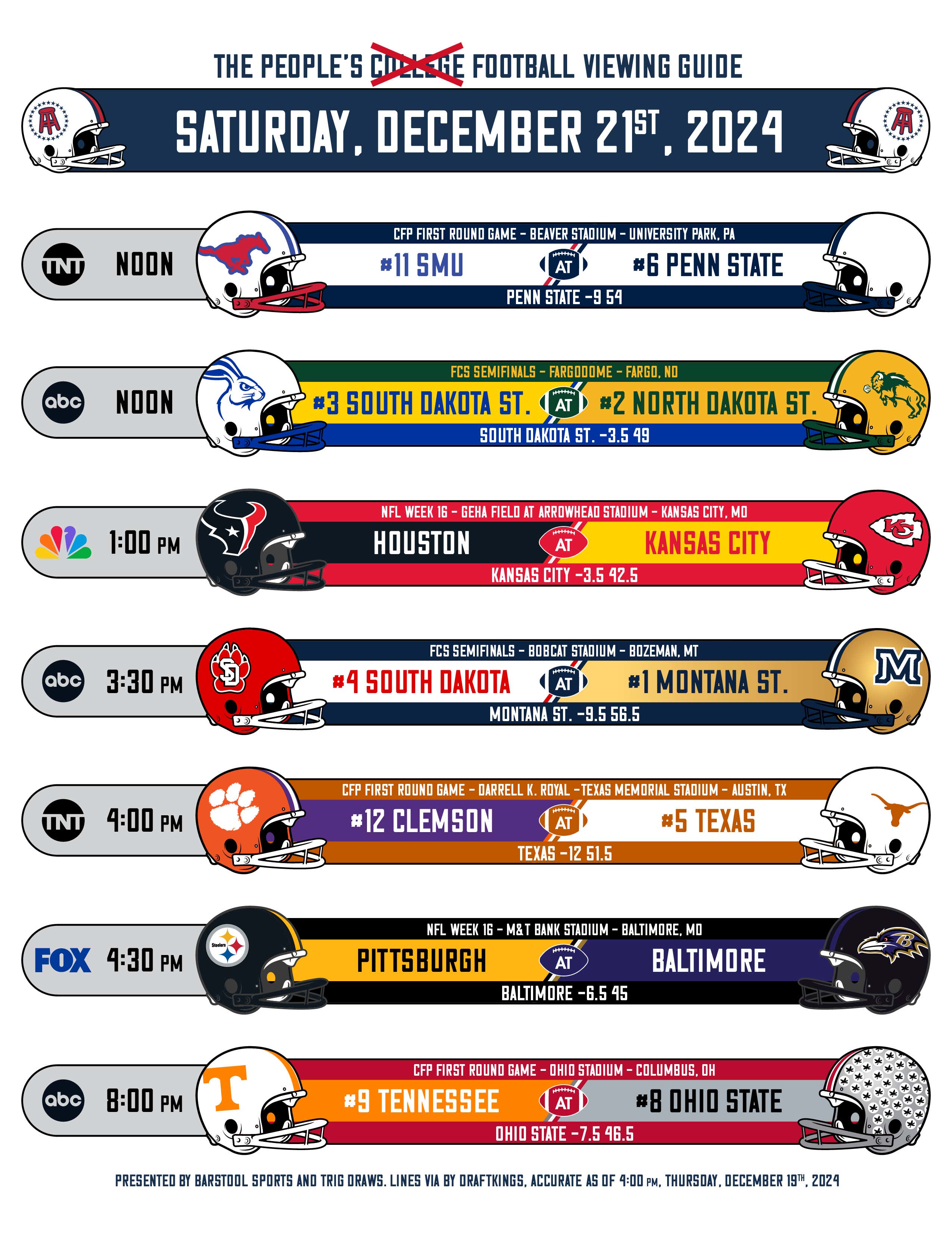 Is Today The Greatest Overall Day Of Football We've Ever Had?