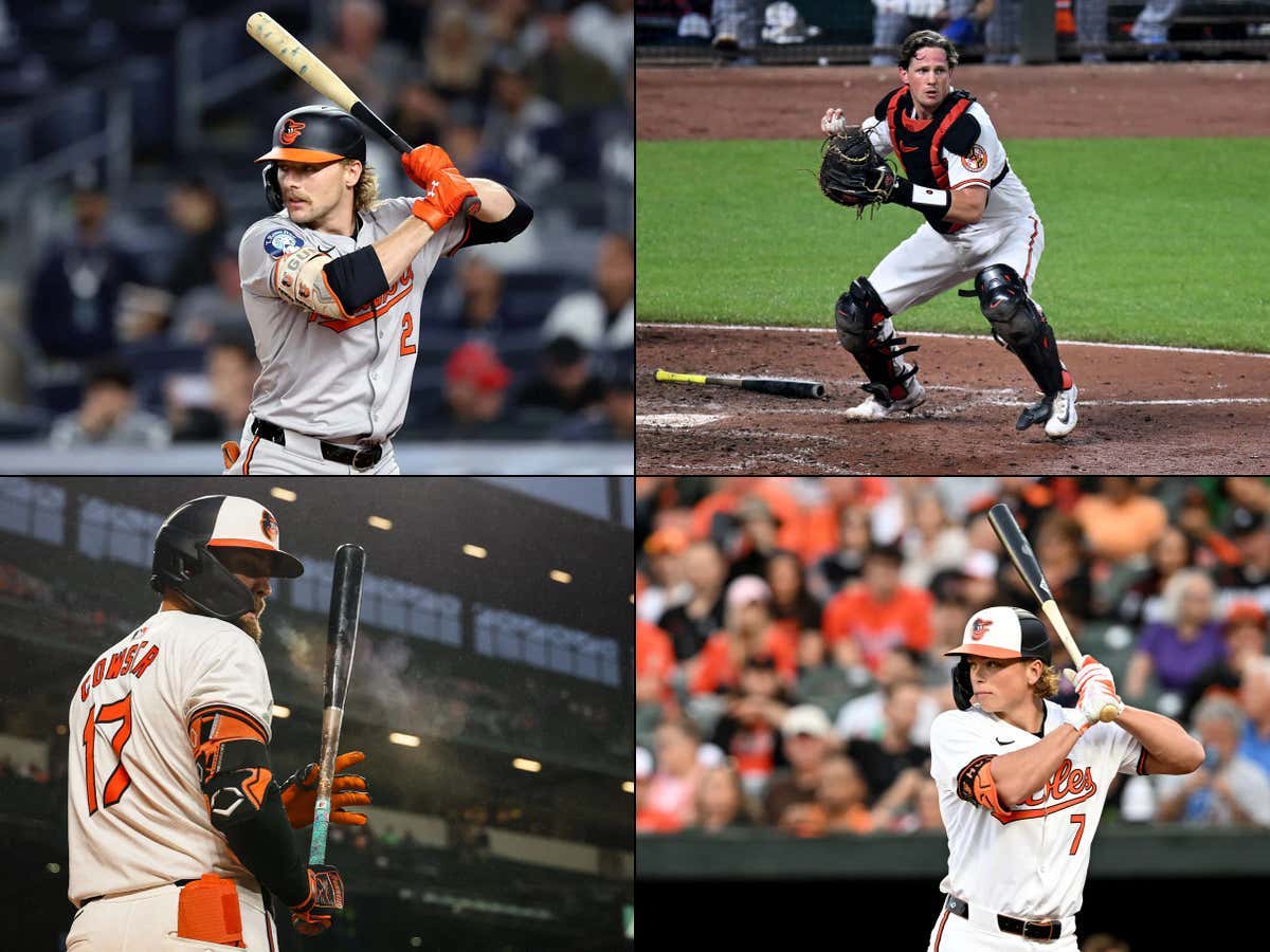 The 2025 Orioles Will Be Headed Back To The Playoffs Thanks To A VERY High Powered Offense