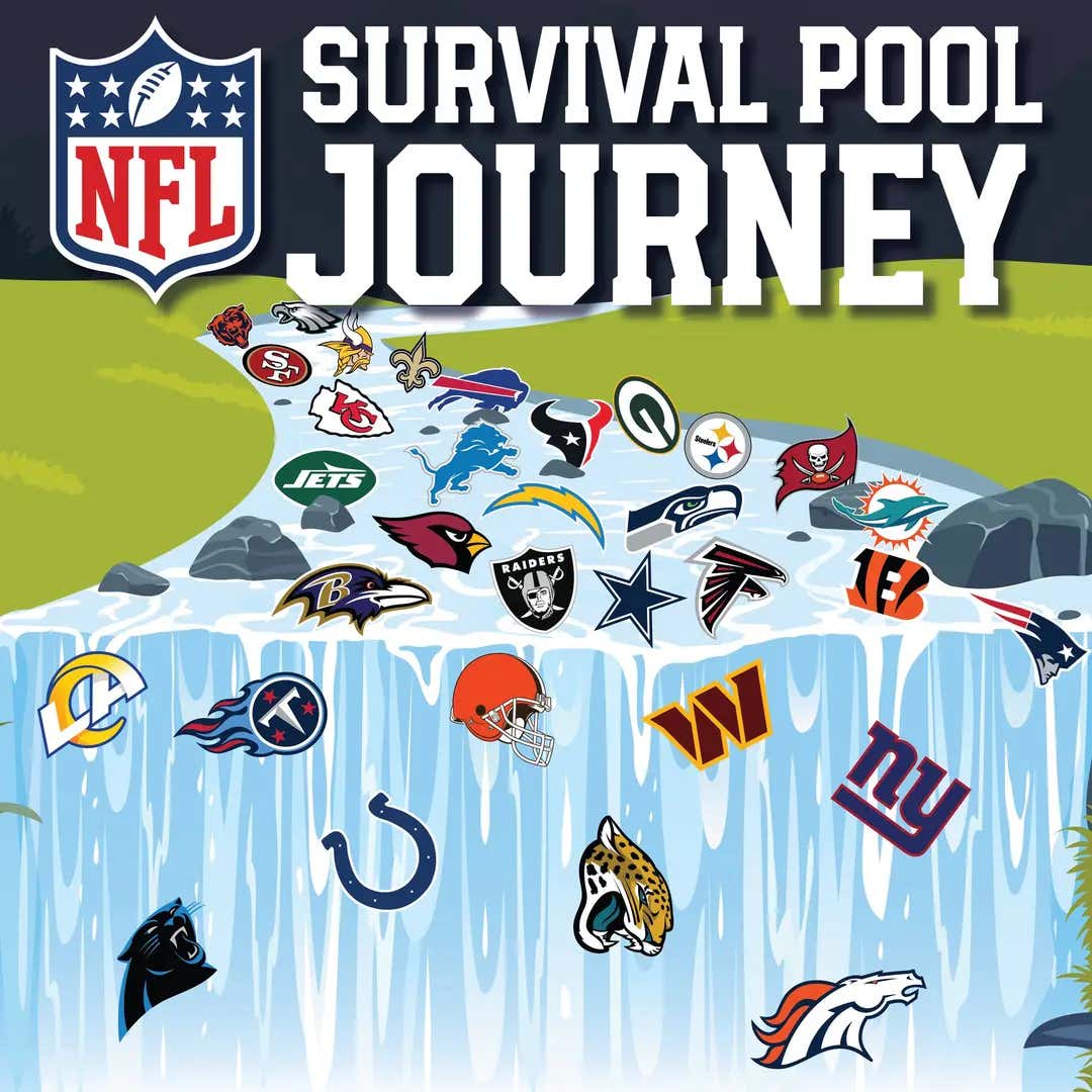 NFL 2025 Survivor Pool Journey - Mapping Out The Season And Your Week 3 Pick(s)