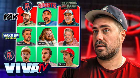 Coworkers Complete Impossible 2 Year Challenge | VIVA TV