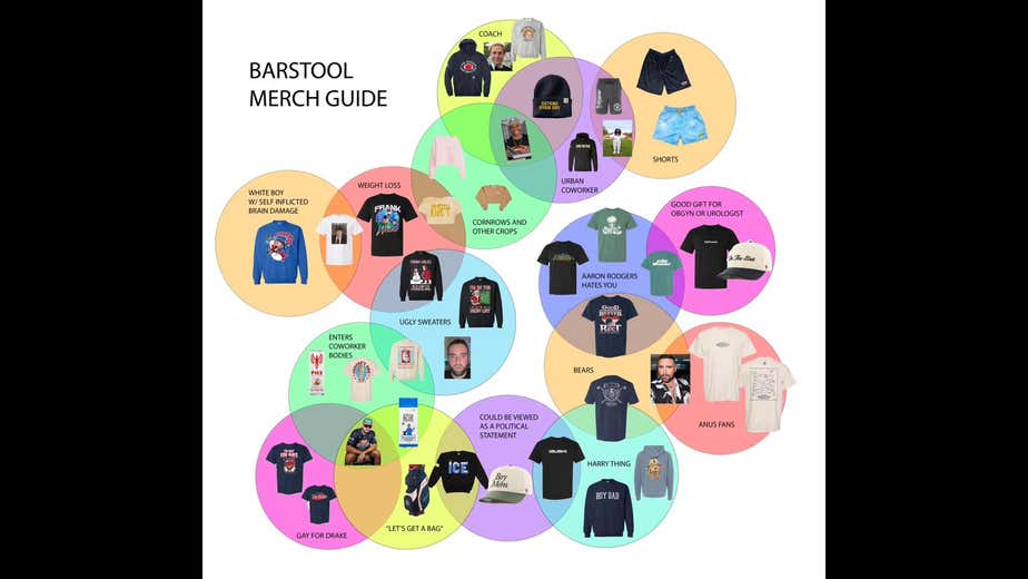 Your Official Barstool Merch Guide