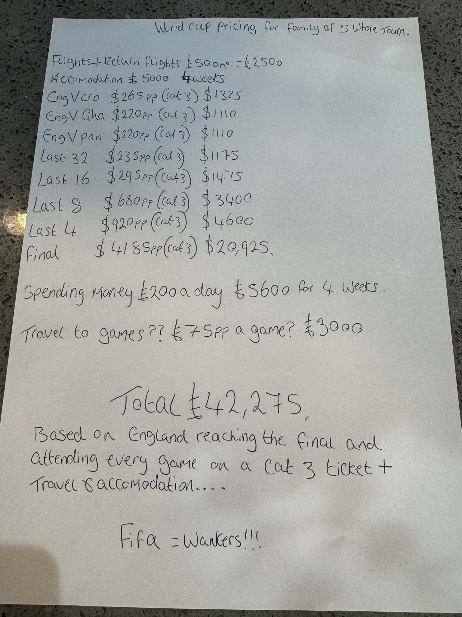 This Brit Is Upset It's Going To Be Expensive for a Family of 5 To Travel Across the United States for a Month and Attend 8 World Cup Matches