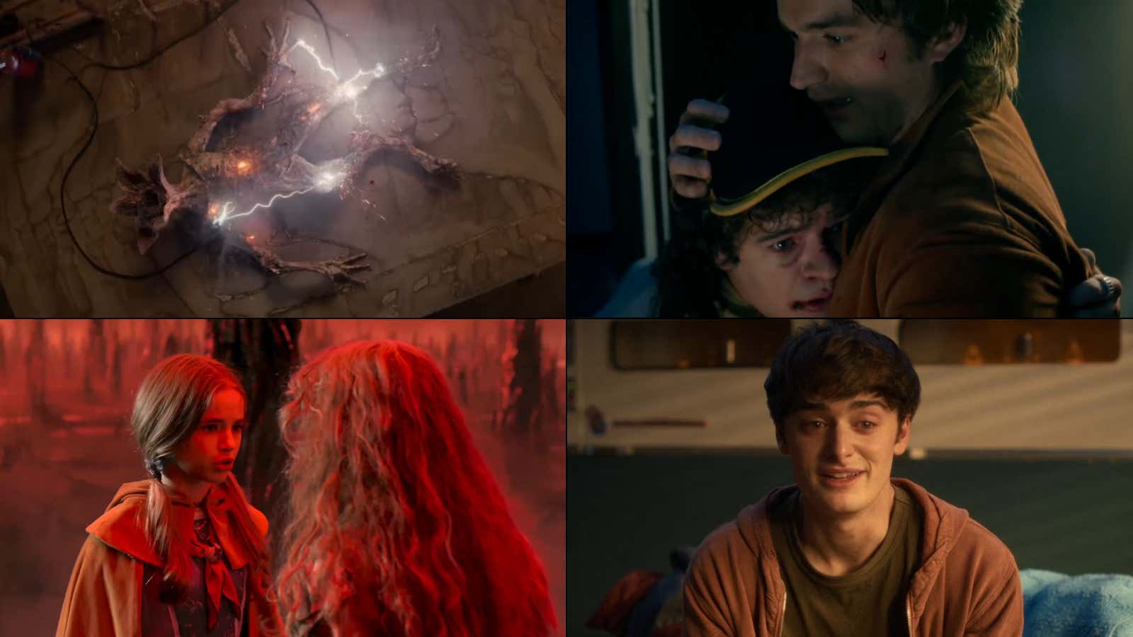 The Results Are In And People Hate Stranger Things 5 Volume 2!