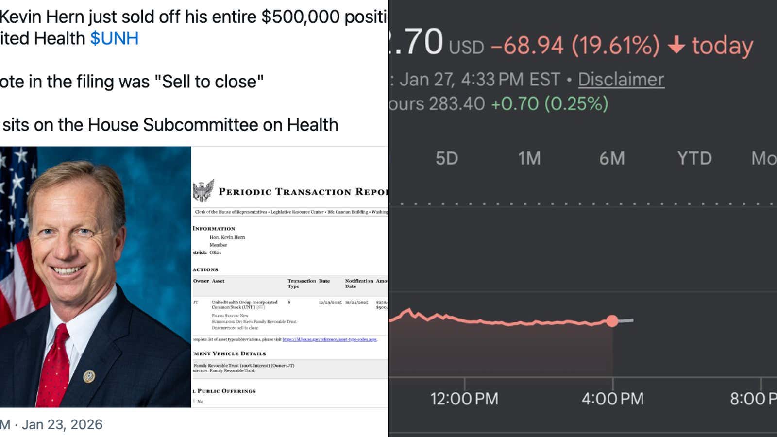 I Can't Believe How Good Our Politicians Are At Stock Trading, What Is Their Secret?!