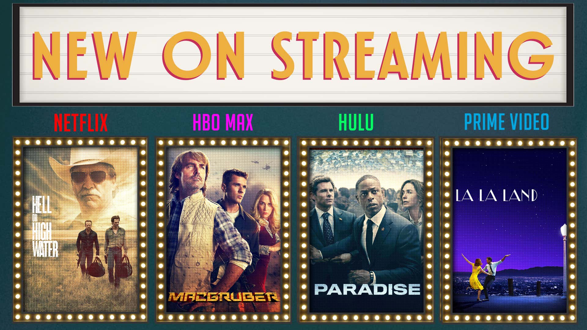 Here's What's New on Streaming In February. 'Paradise Season 2', 'Hell or High Water'