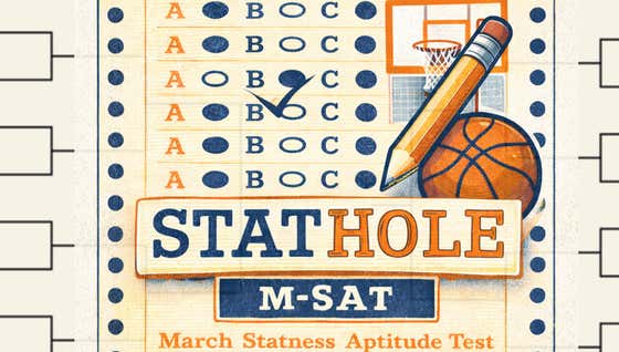 Msat Test College Basketball March Statness Aptitude Test (MSAT) Practice Test ...