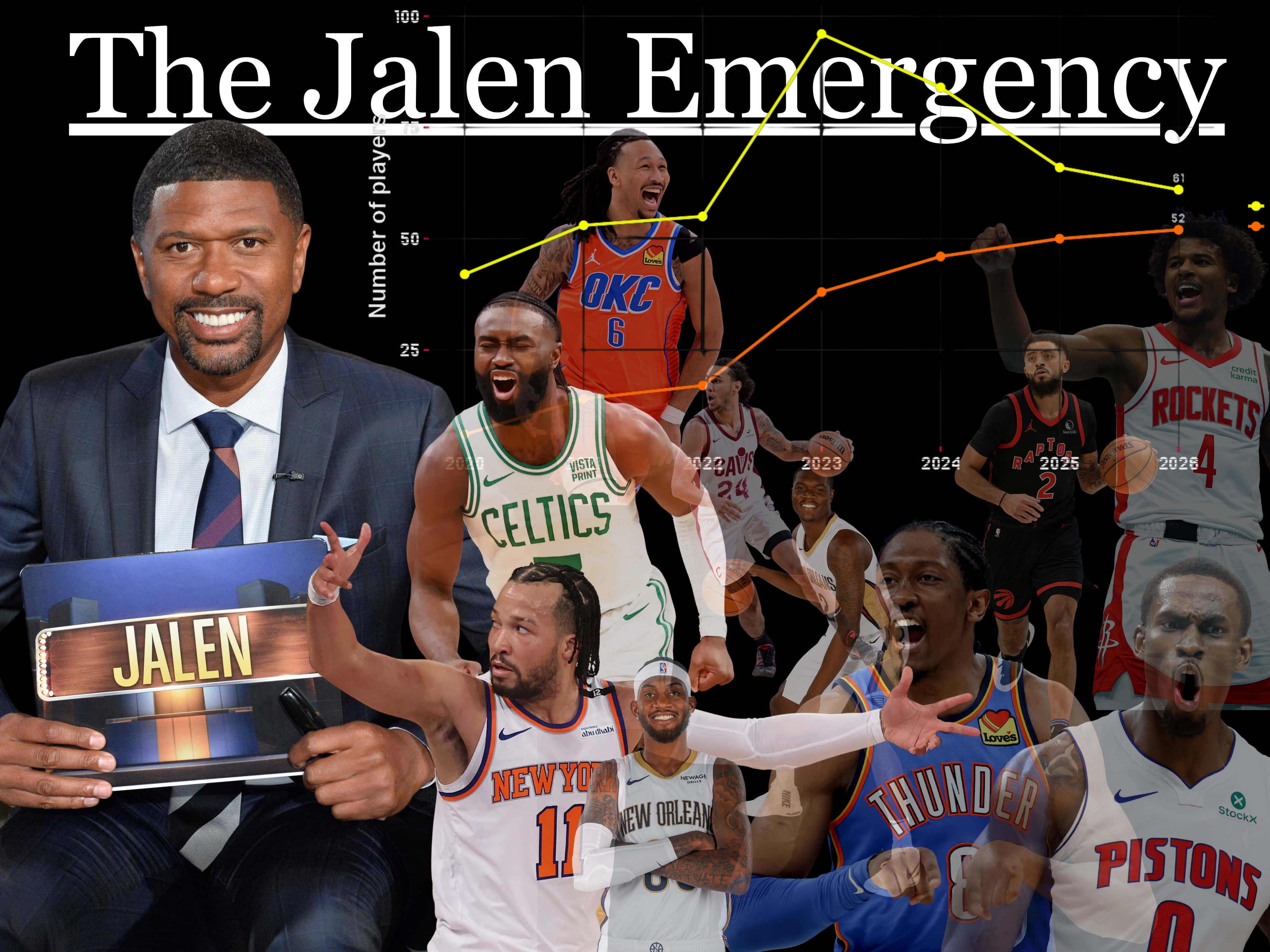 The Jalen Emergency