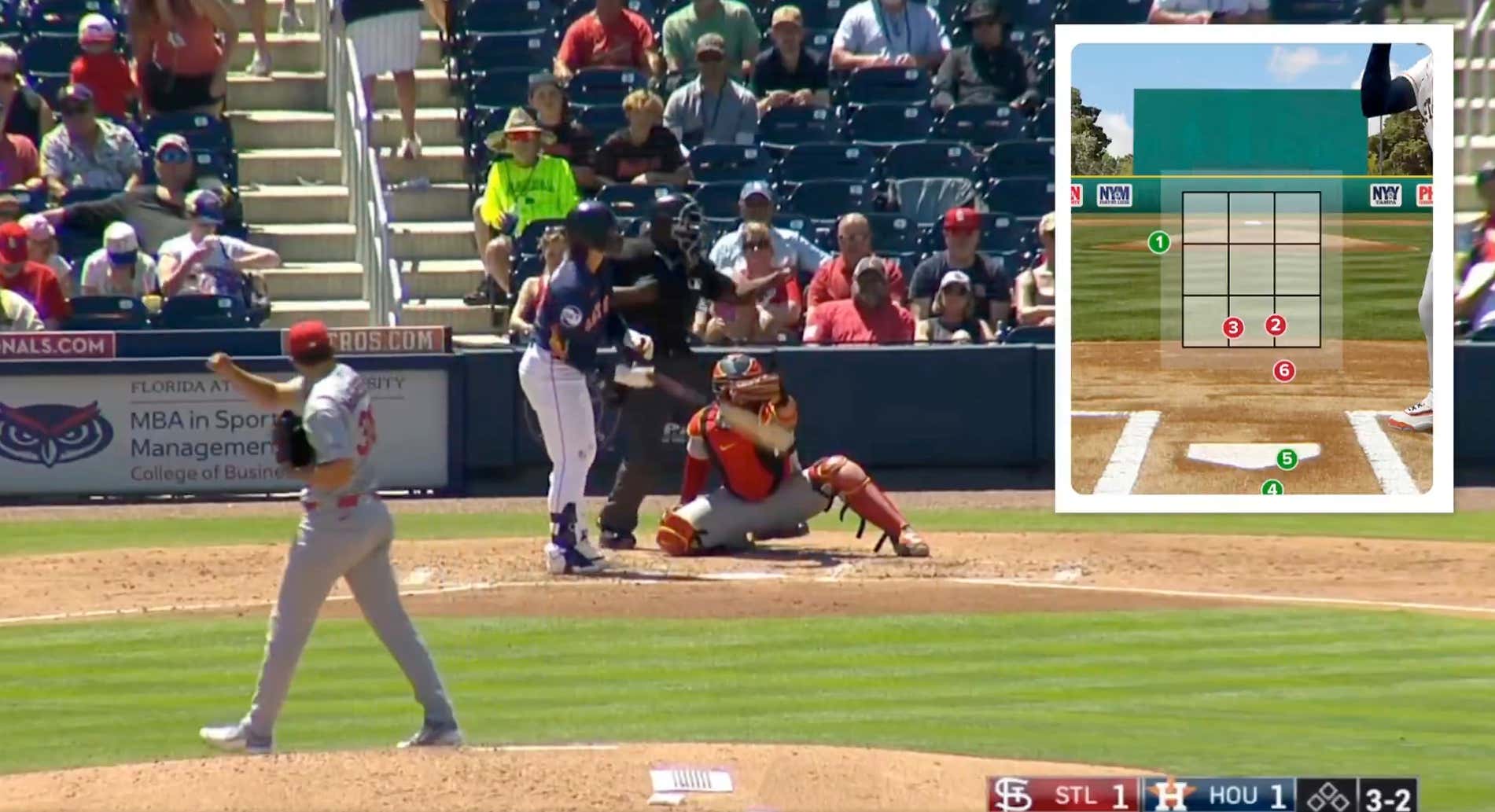 MLB Should Really Change Their ABS Challenge System Rule On "Batters Can't Make Movements Before Challenging", Before It Really Screws Someone Over