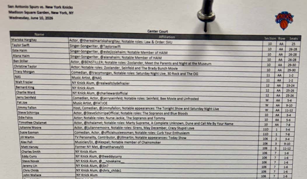 The List Of Celebrities That Attended Game Four At MSG And Their Seating Sections Has Been Leaked And It Is Eye Opening To Say The Least