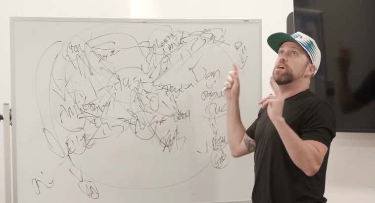 Professor Nate Explains ALL The Drama And Who Hates Who At Barstool