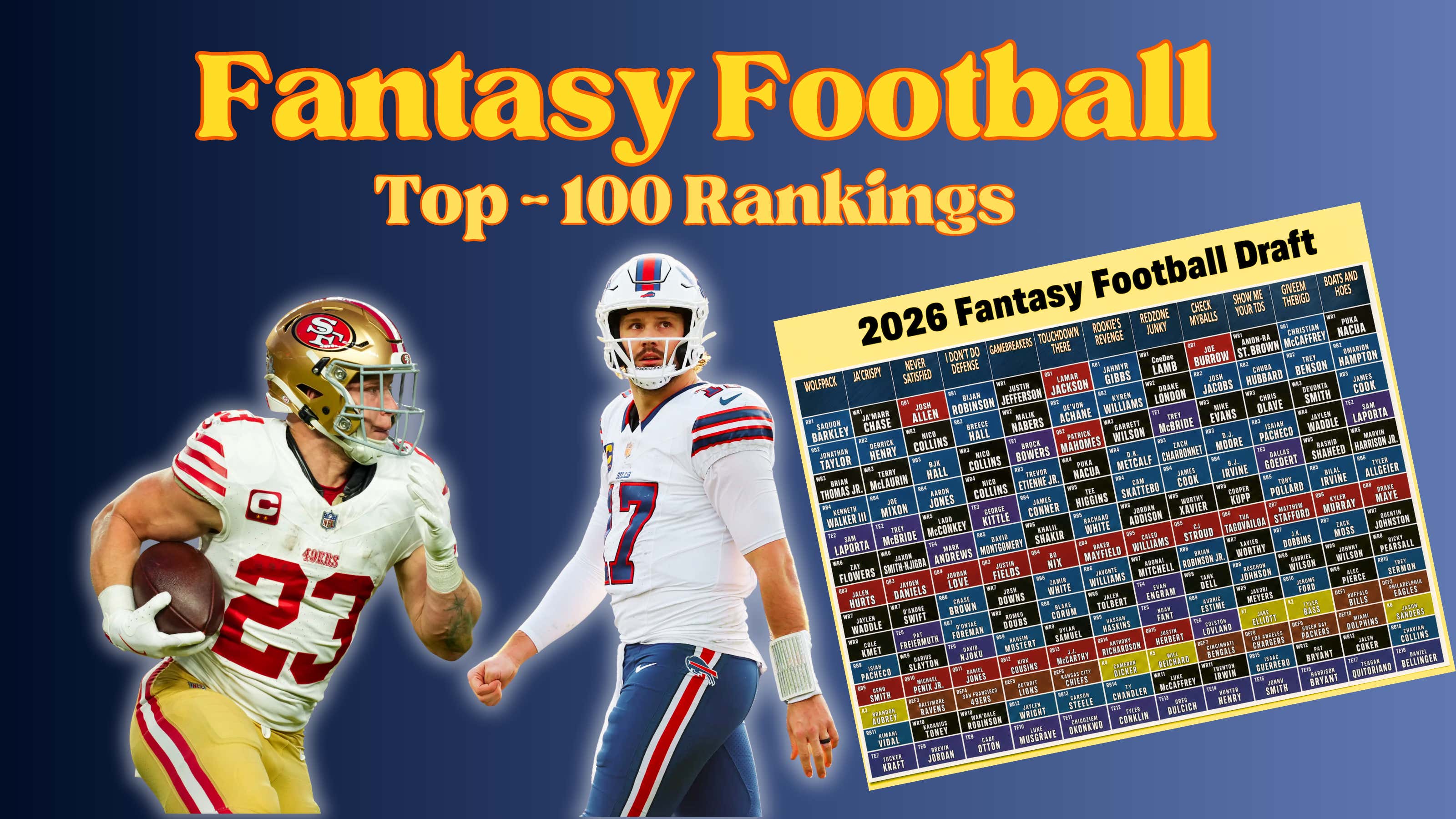 The Stathole Top-100 Fantasy Football Rankings For 2026