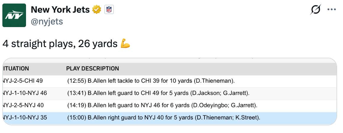 It Doesn't Get Sadder Than The Jets Bragging, For No Reason At All, That They Ran The Ball 4 Straight Times For 26 Yards (And Still Punted)