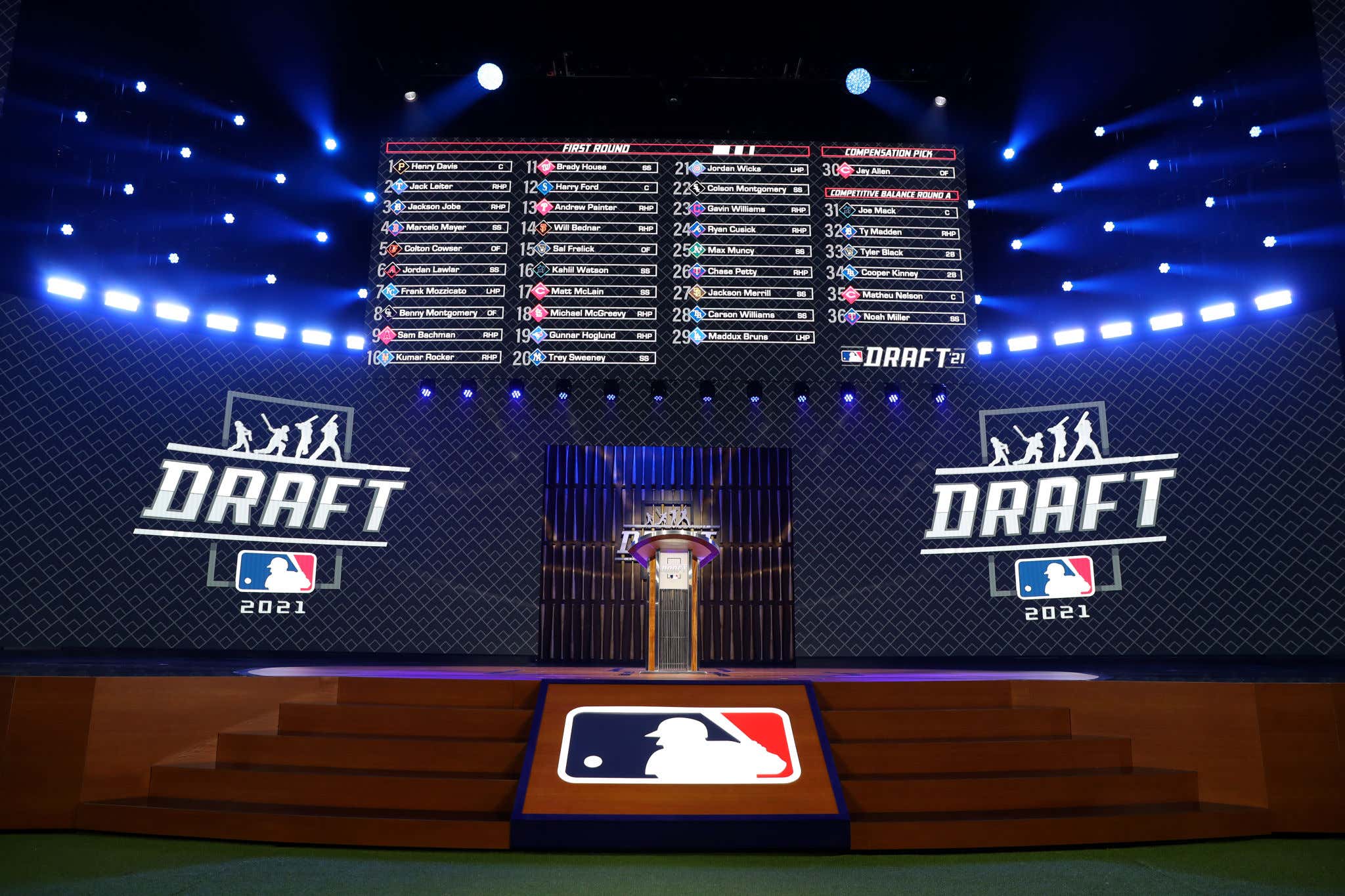 The Orioles Have The #1 Pick In Tonight's Draft And There Are 5 Legit Prospects The Could Take. Who Will It Be?