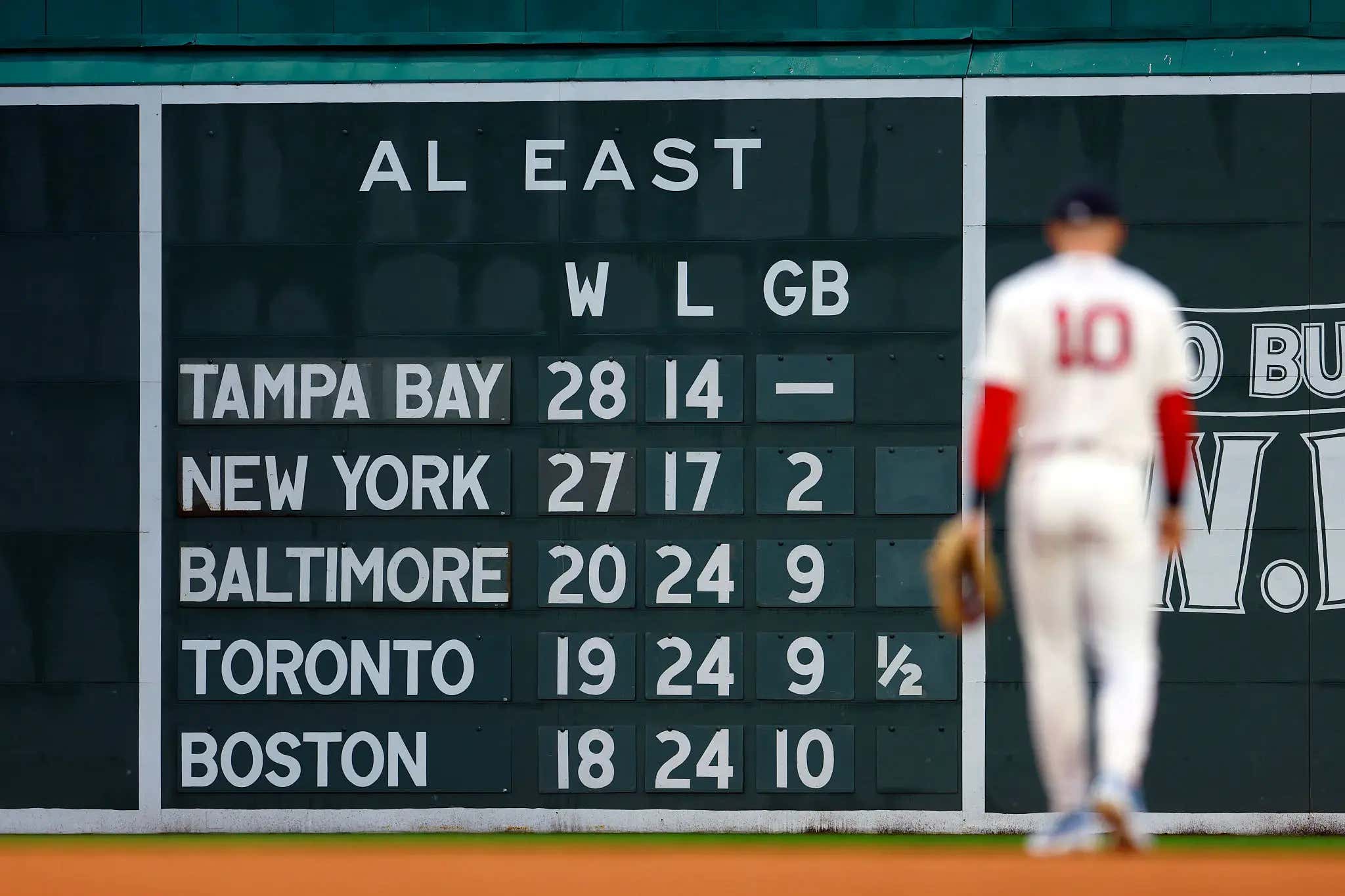 Why the Hell Was Trevor Story Playing? It's Time For The Red Sox To Commit to Former Top 10 Prospect Marcelo Mayer Everyday At Shortstop
