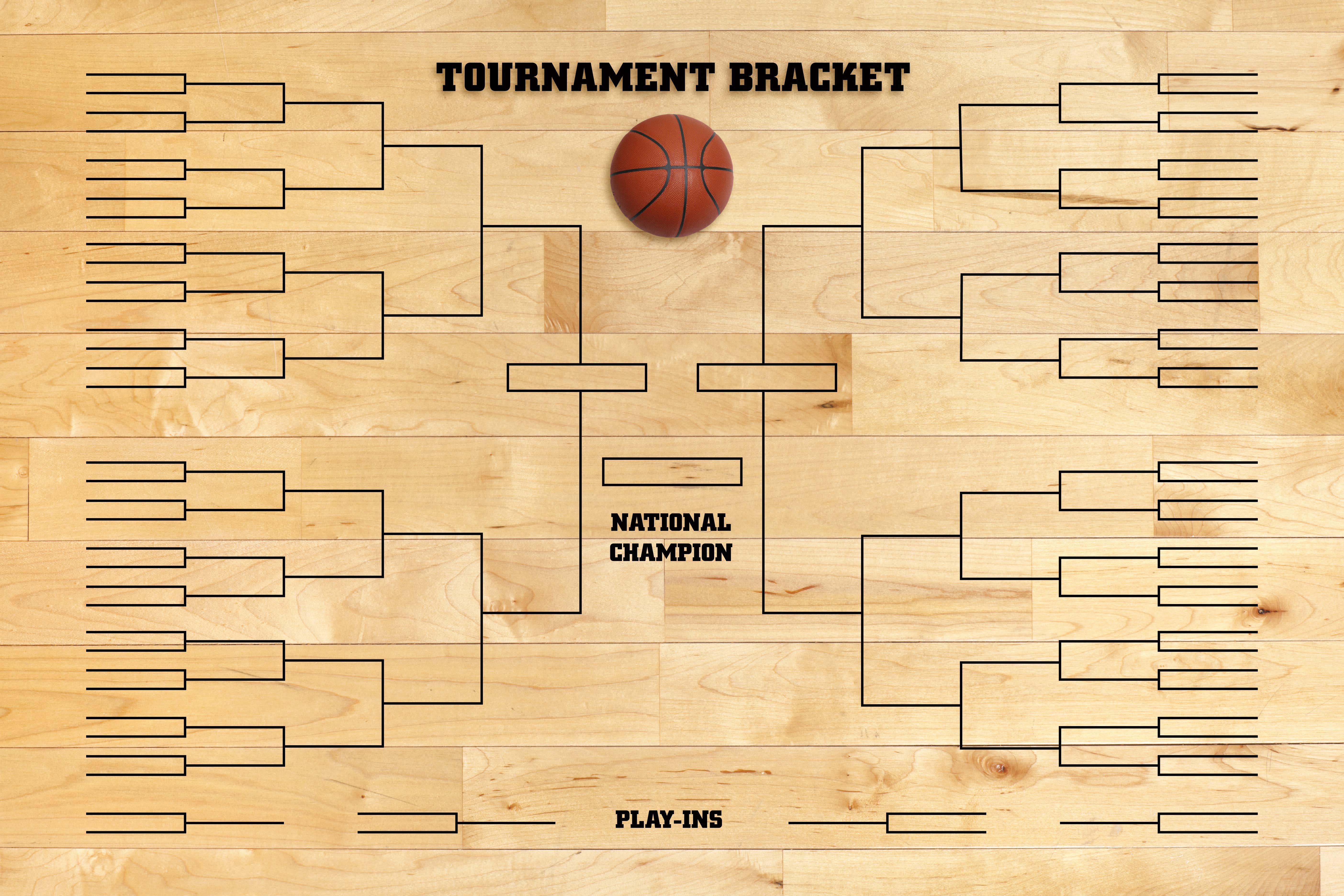 68 NCAA March Madness Confirmation Bias Stats For Your Bracket: PART 1/4 (EAST REGION)