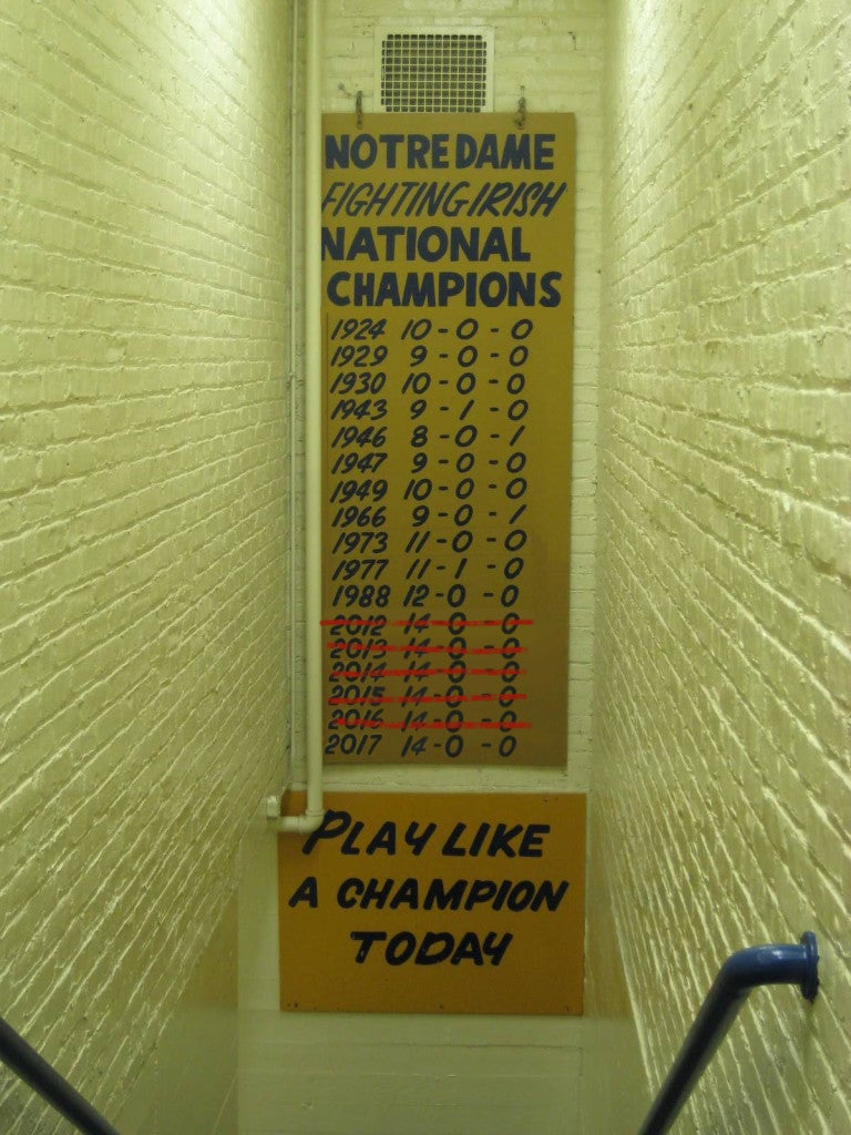 Notre Dame Undefeated