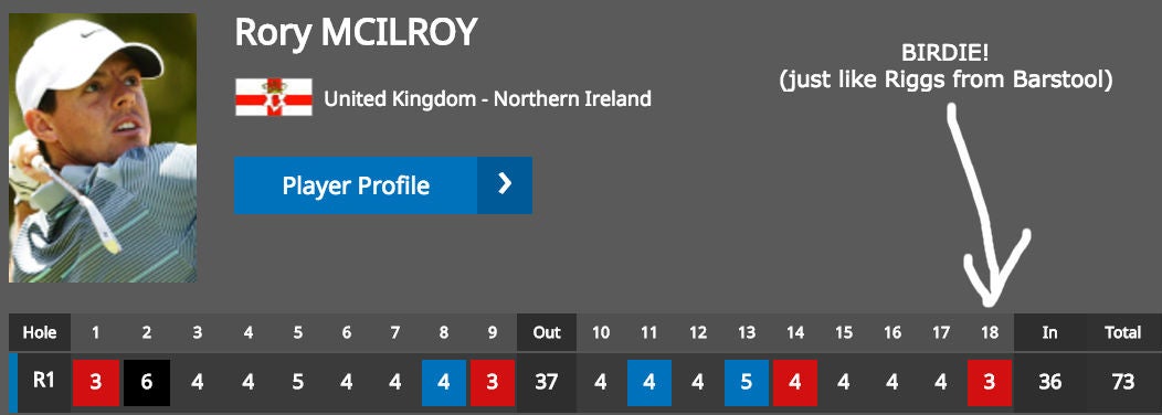 rory-birdie-barstool-riggs