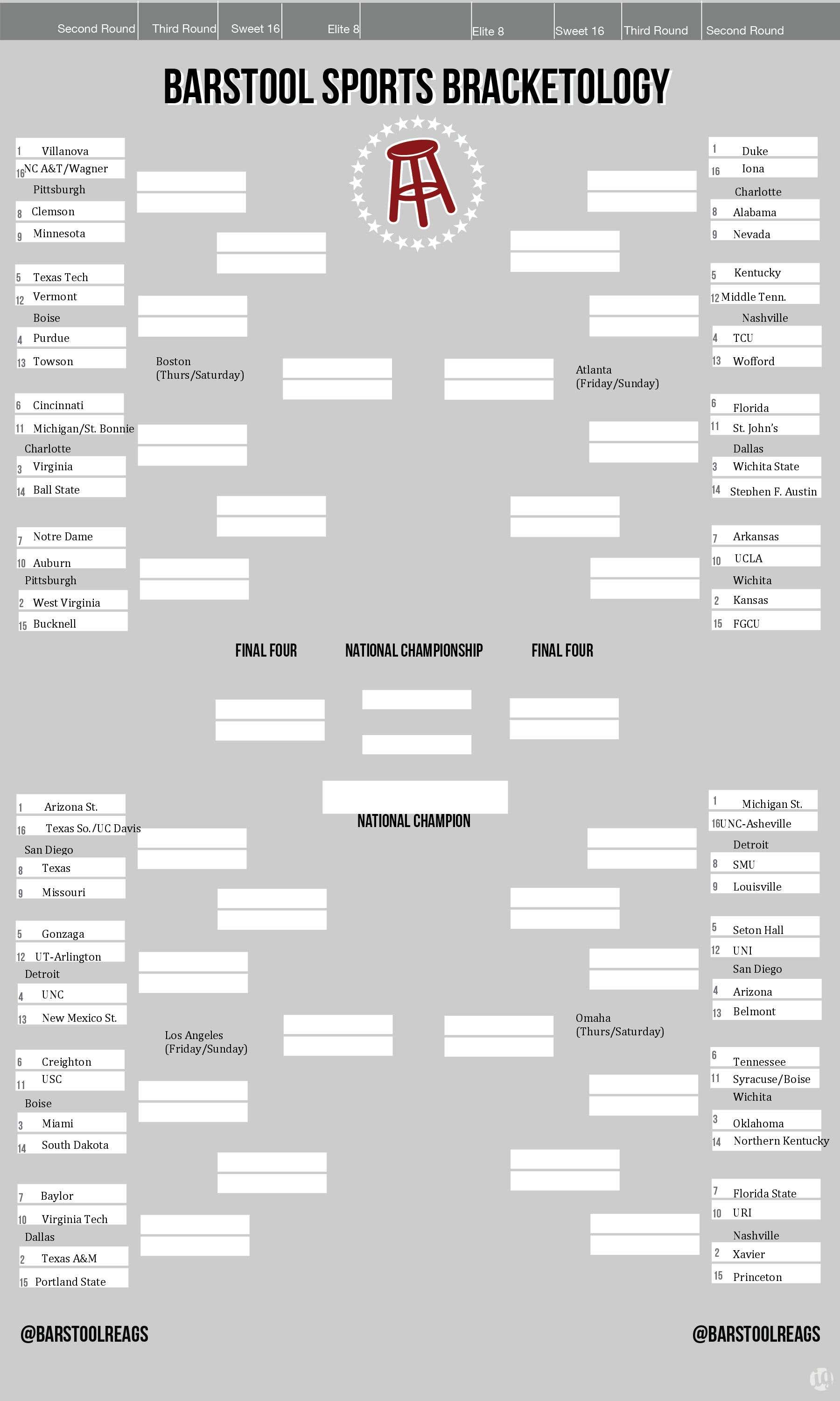2018 Barstool Bracketology Version 1 Barstool Sports
