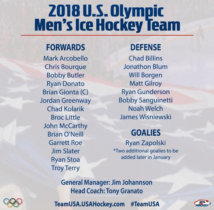 usa-hockeyroster