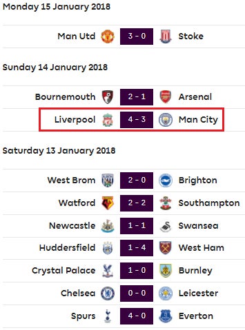 3-scores