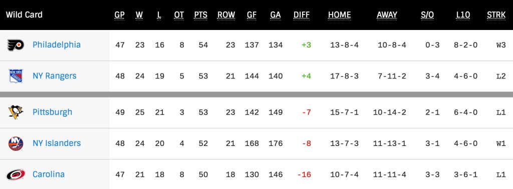 Screen Shot 2018-01-22 at 8.22.47 AM