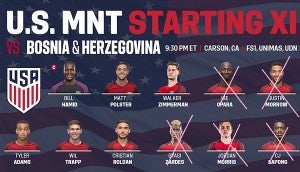 2-usmnt