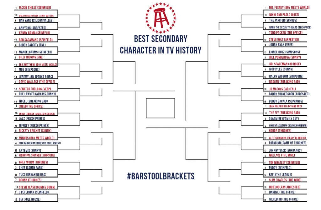 Barstool Best Bar Bracket Final Four at Suzanne Papa blog