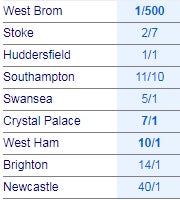5-rel-odds