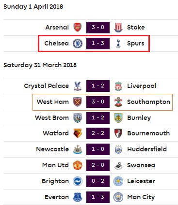 6-scores