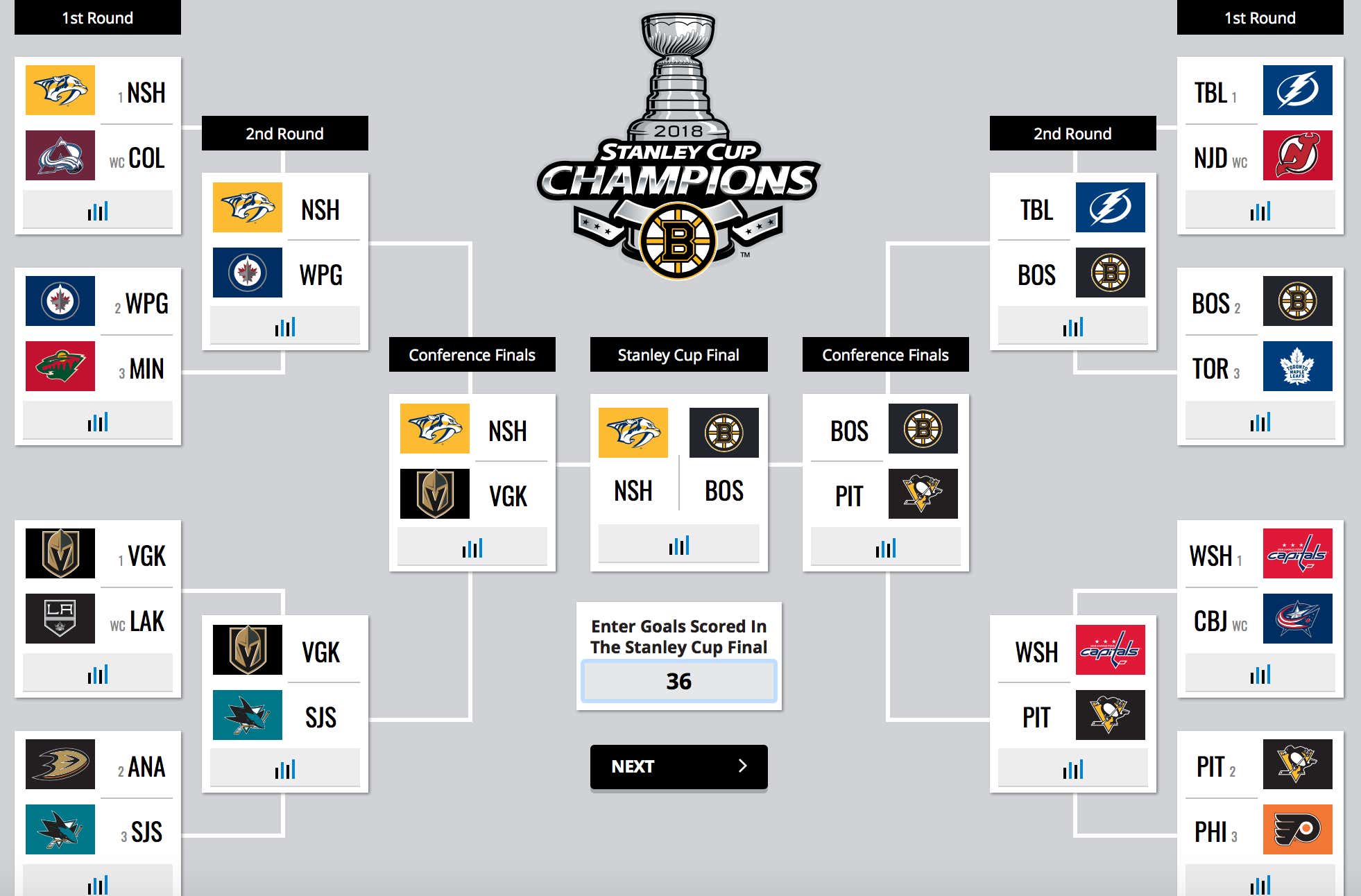 I Am ficially A Celebrity Because I m In The NHL Celebrity Bracket Screen Shot 2018 04 09 at 10 09 18 AM