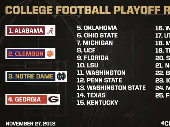 Week 14 CFP Rankings Released....Ready. Set. DEBATE! | Barstool Bets