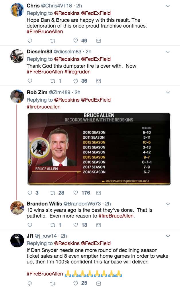 Fire Bruce Allen Barstool Sports