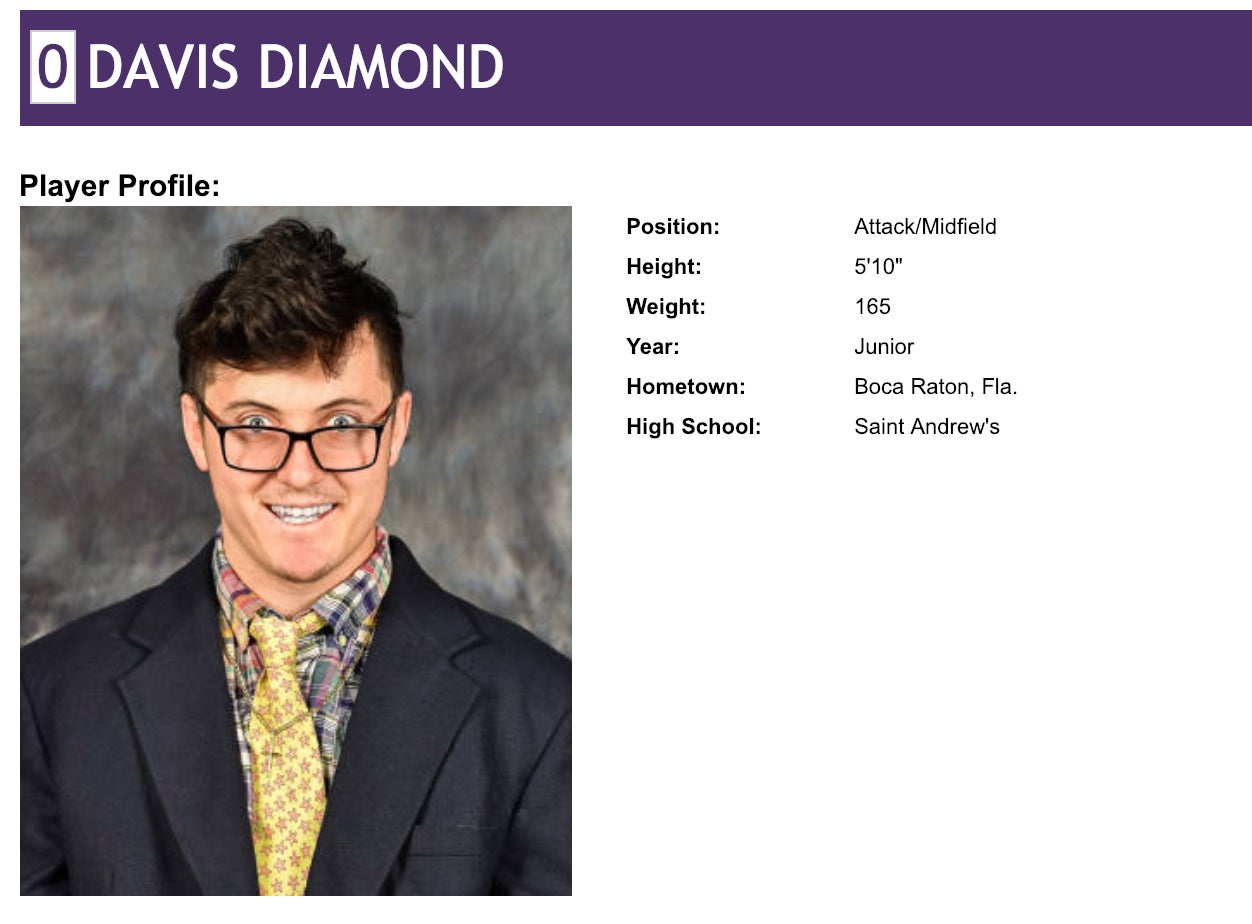 Ladies And Gentlemen But Mostly Ladies The 2019 Albany Lacrosse ladies-and-gentlemen-but-mostly-ladies-the-2019-albany-lacrosse