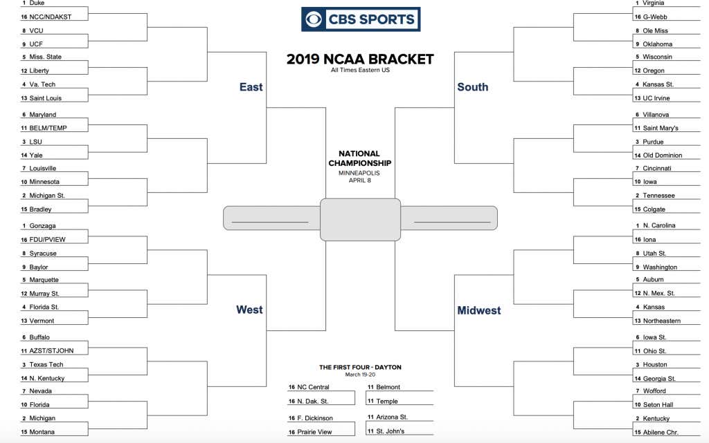 It's Go Time Your Official 2019 NCAA Tournament Bracket Barstool