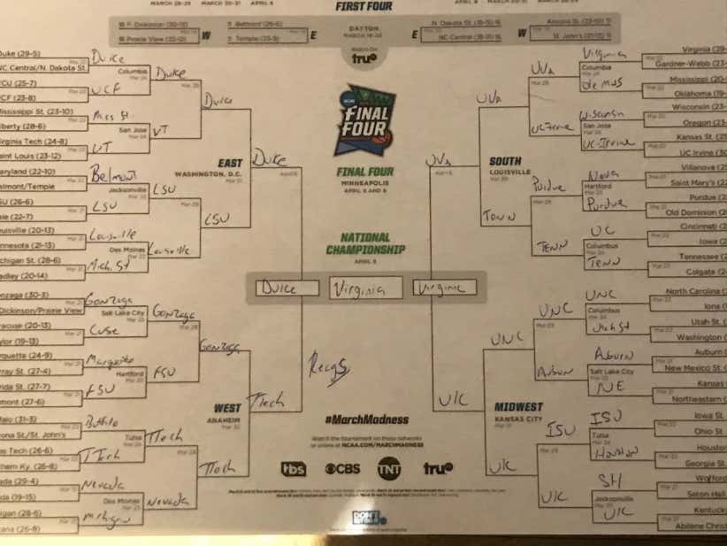 I Present To You The Official 2019 Reags NCAA Tournament Bracket
